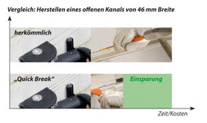 Bilde av Eibenstock slissemaskin 2300W EMF 180 m/bladsett